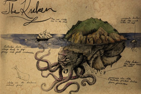 Kraken фейк сайт